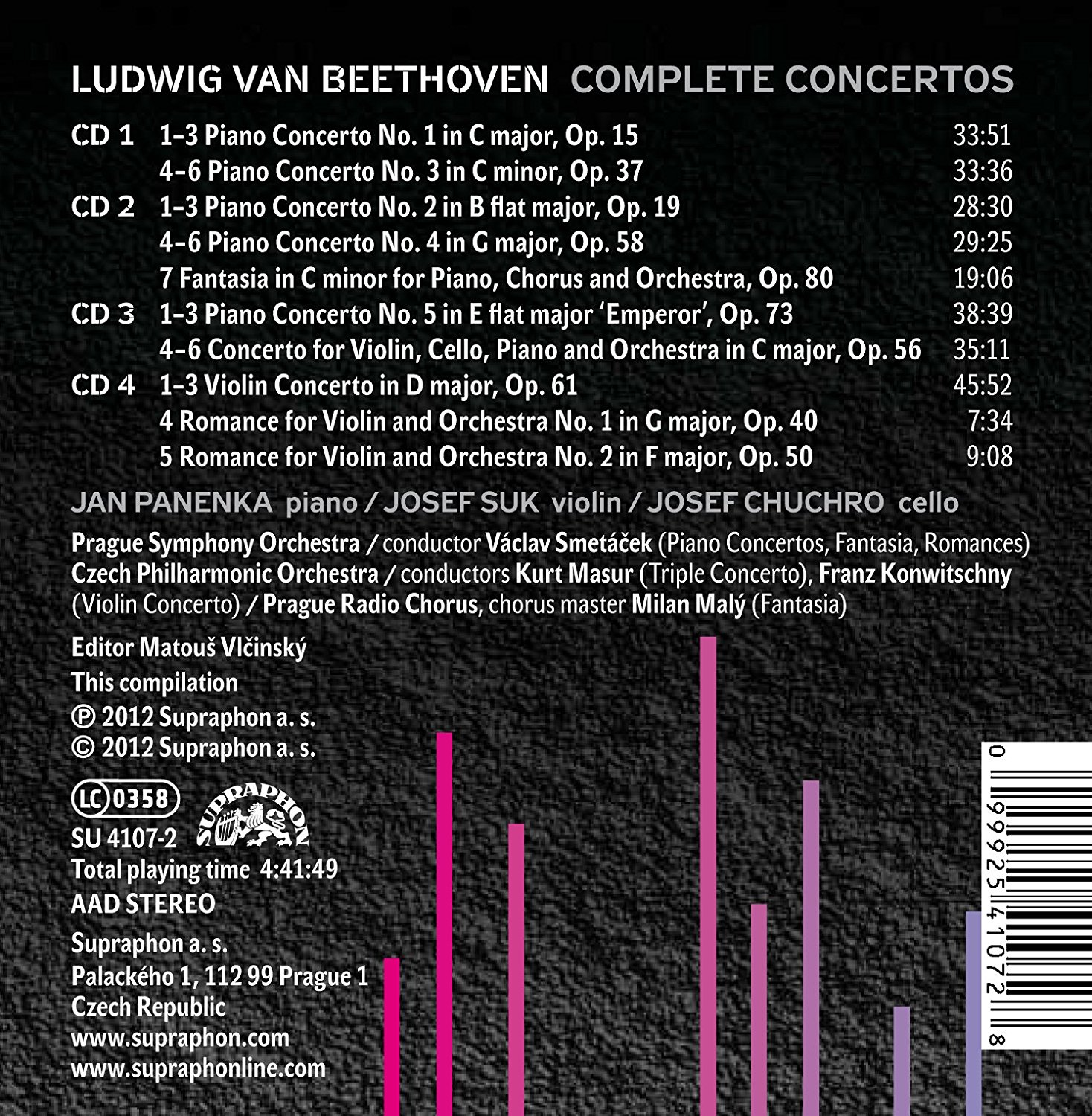 Beethoven - Concertos