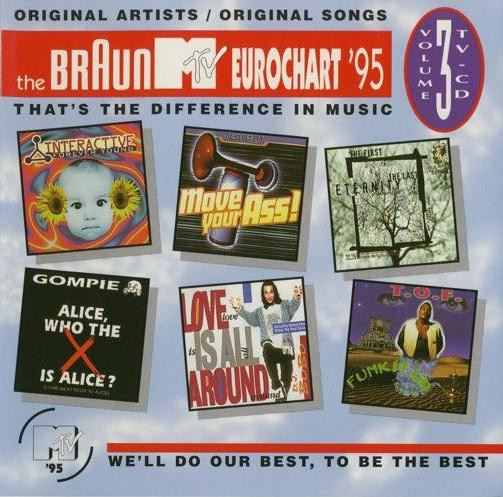 The Braun MTV Eurochart 1995 volume 3 (1995) wav+mp3