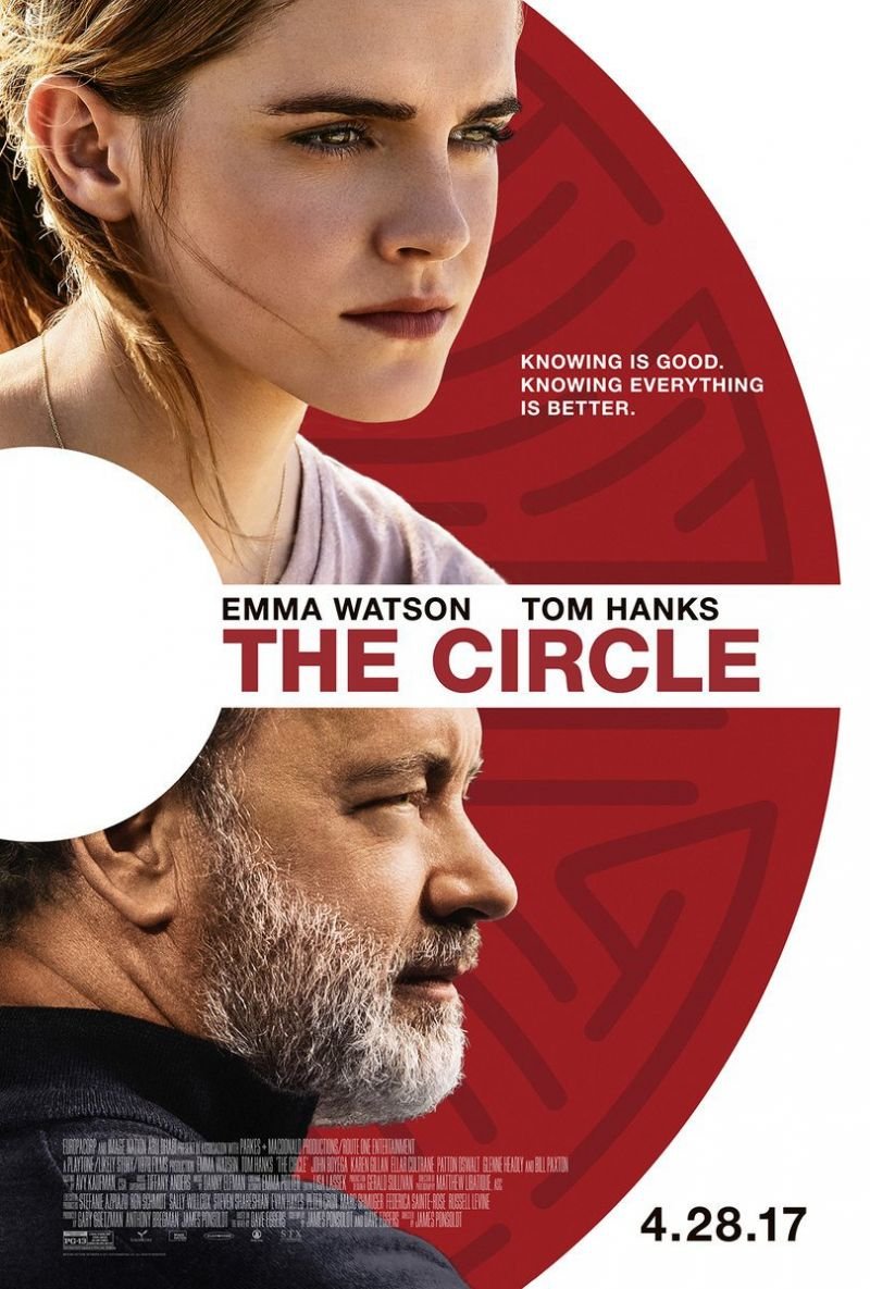 The Circle 1080P NL Subs
