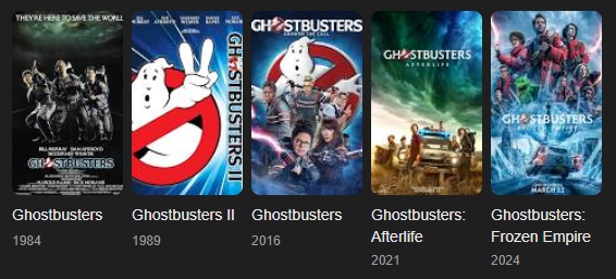Ghostbusters alle delen collection (1-5) 1080P DD5.1 NL Subs