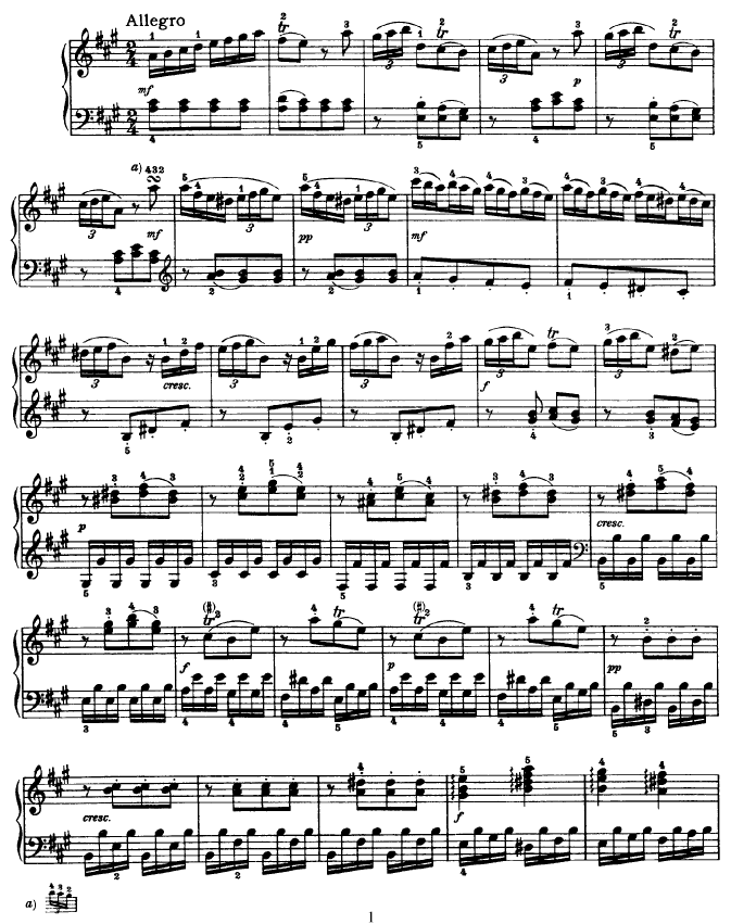 Sheet Music - Haydn and Scarlatti Piano Sonatas