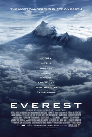 Everest (2015) 1080p DD5.1 H264 NLsubs