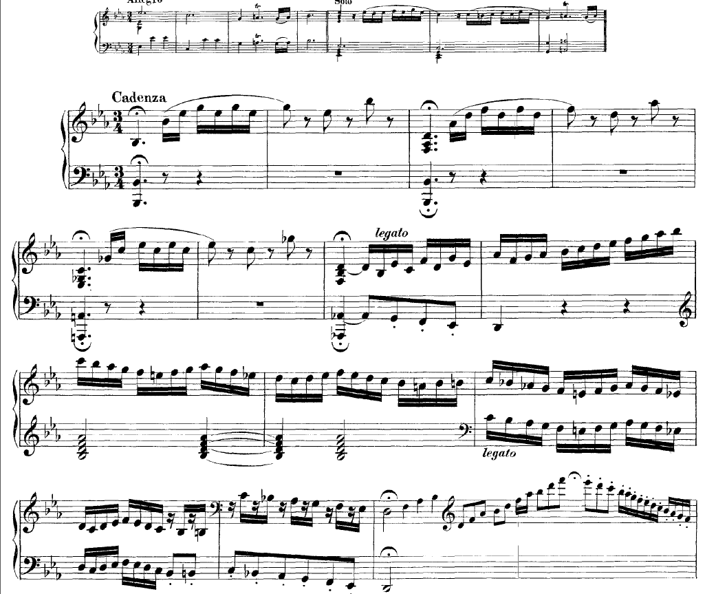 Sheet Music - Mozart - The Piano Concertos