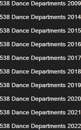 538 Dance Department 2009 2014tm2022 Deel 1 (2009-2014)