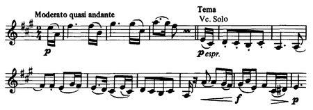 Pijper -Six Epigrams Tchaikovsky - Rococo Variations- Bruckner 2022