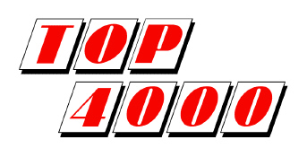 Top 4000 video clips deel 32