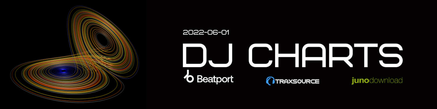 DJ Charts 2022-06-01