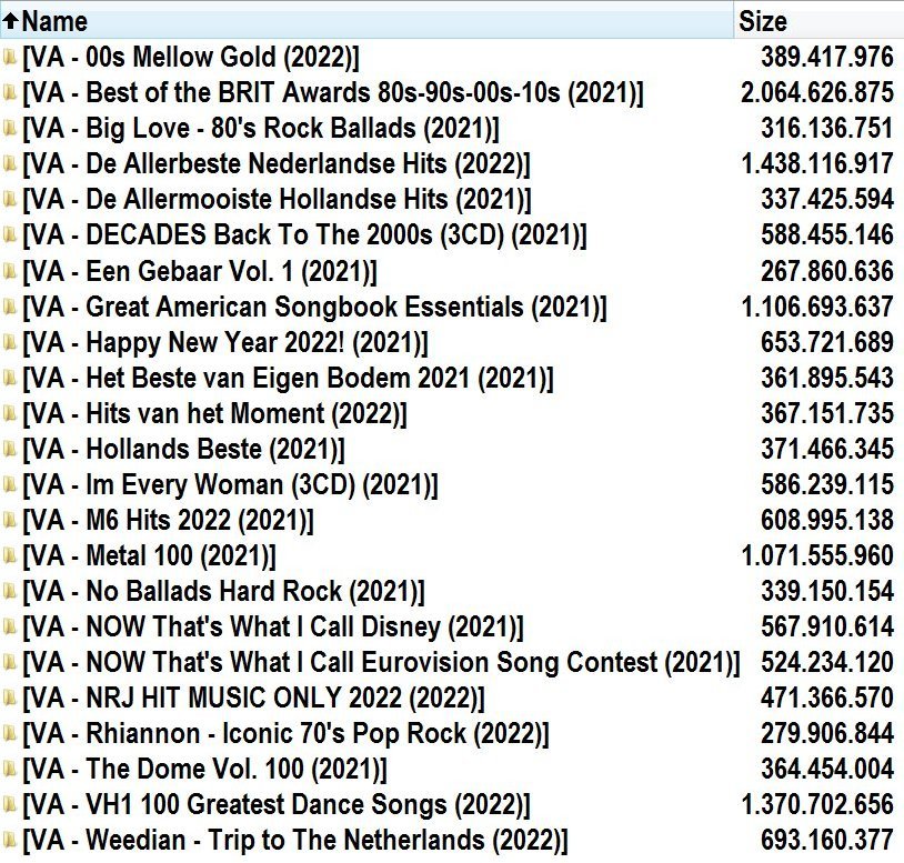 VA - 23 x MP3 Albums (2021-2022)