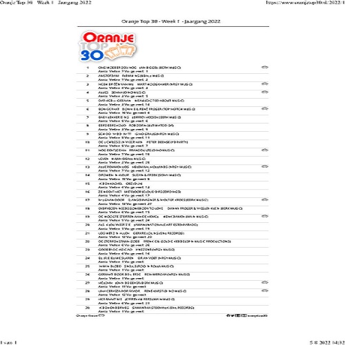 ORANJE TOP 30 - 2022 - Weeklijsten vanaf 01 tm 31 in PDF
