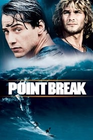 Point Break 1991 2160p Blu-ray