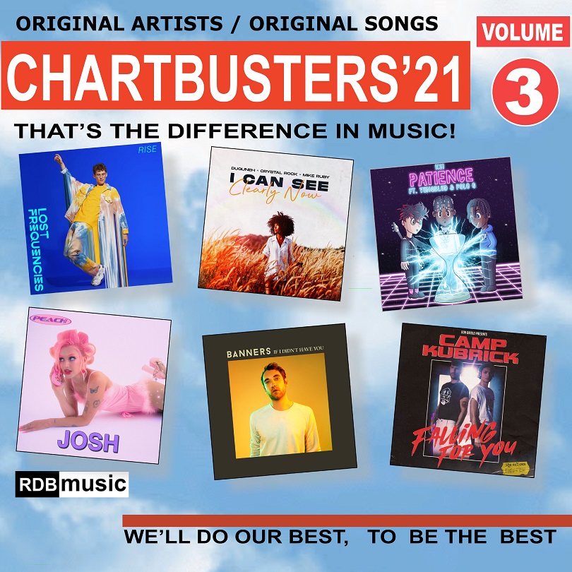 ChartBusterrs 2021 Volume. 3