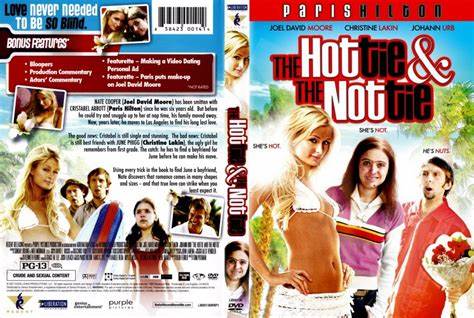Hottie & Nottie 2008