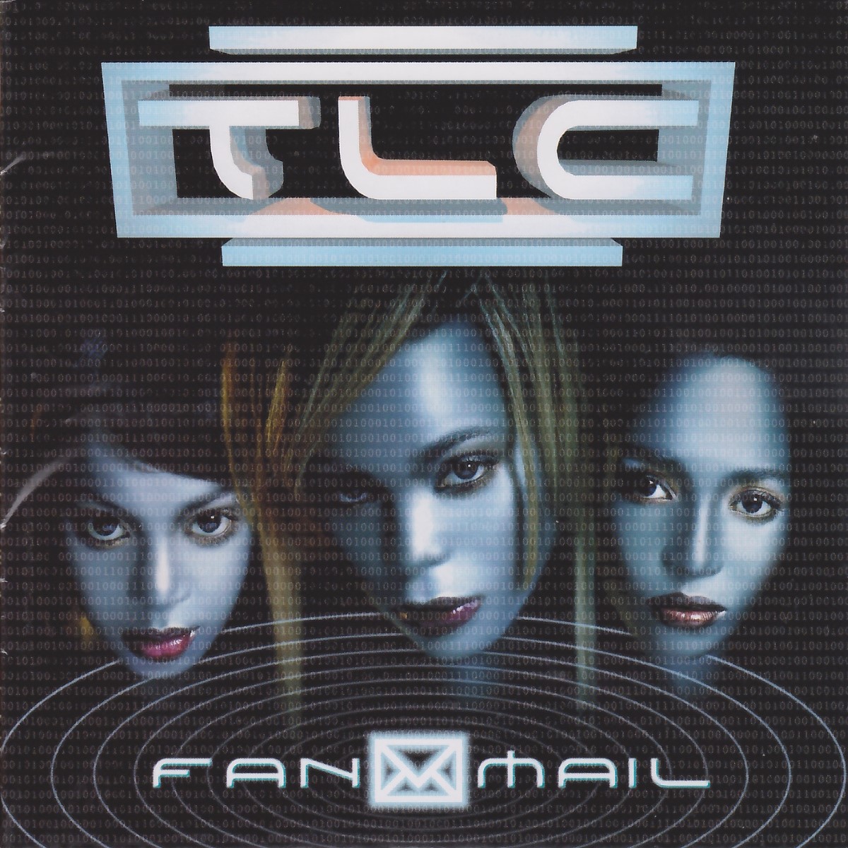 TLC - FanMail (1999)