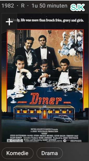 Diner 1982 1080p BluRay H264 AAC-NLSubs-S-J-K.nzb