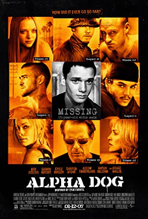 Alpha Dog 2006 1080p BluRay x264 iNT-WPi