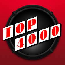 Top 4000 video clips aanvulling