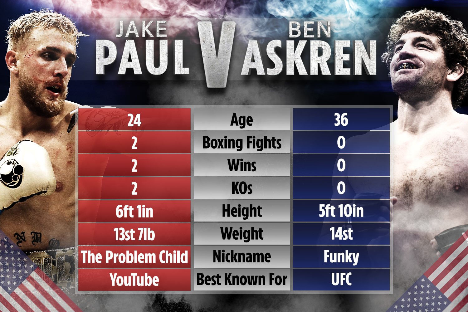 Boxing Triller 2021 04 17 Jake Paul vs Ben Askren PPV 1080p WEB h264-MBC