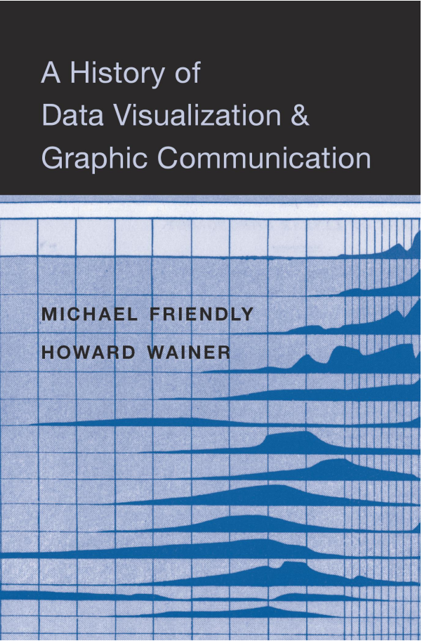 A History of Data Visualization and Graphic Communication by Howard Wainer