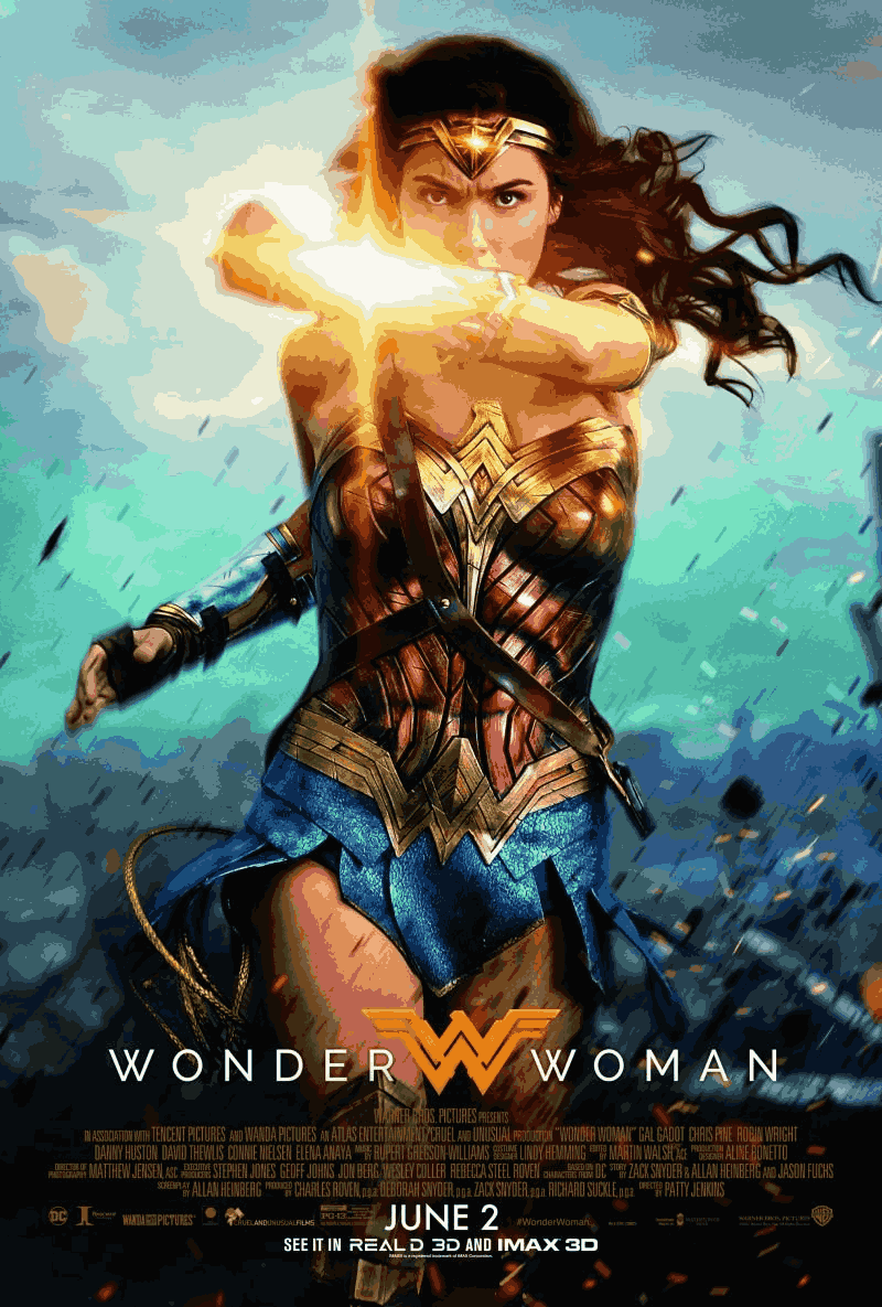 Wonder Woman (2017) 1080P DD5.1 NL Subs