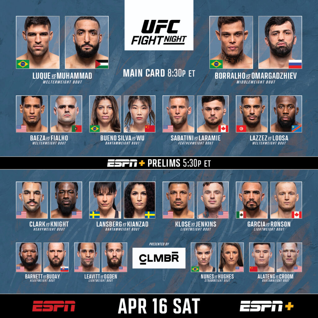 UFC on ESPN 34 Luque vs Muhammad 2 (16 april 2022)
