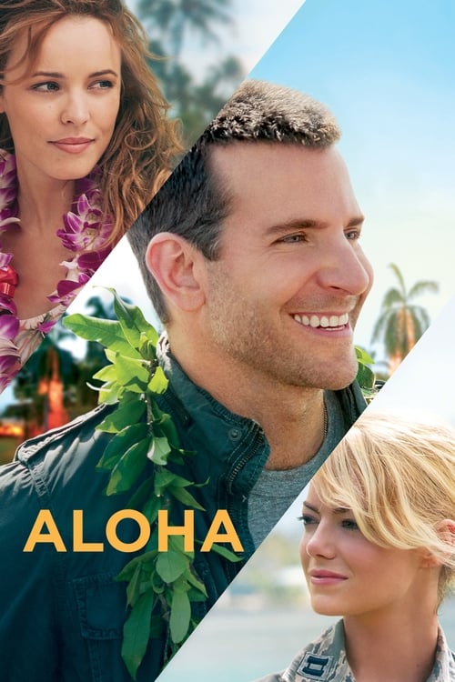 Aloha 2015 1080p BluRay x264 DTS-iFT