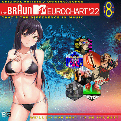The Braun MTV Eurochart '22 Volume 8 [Augustus]