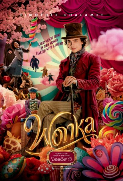 Wonka (2023) 1080p EN+NL subs
