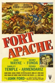 Fort Apache 1948 720 p BluRay x264-x0r