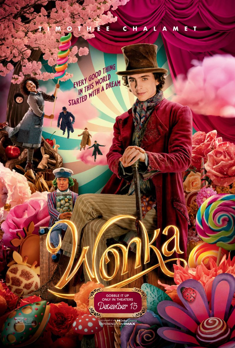 Wonka 2023 WEB2DVD DVD 5 Nl SubS Retail