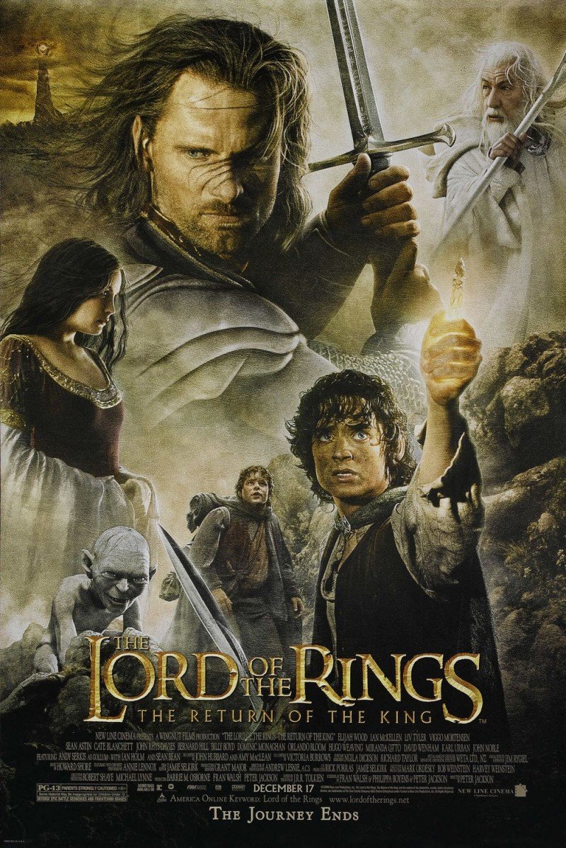 The Lord of the Rings: The Return of the King 2160P