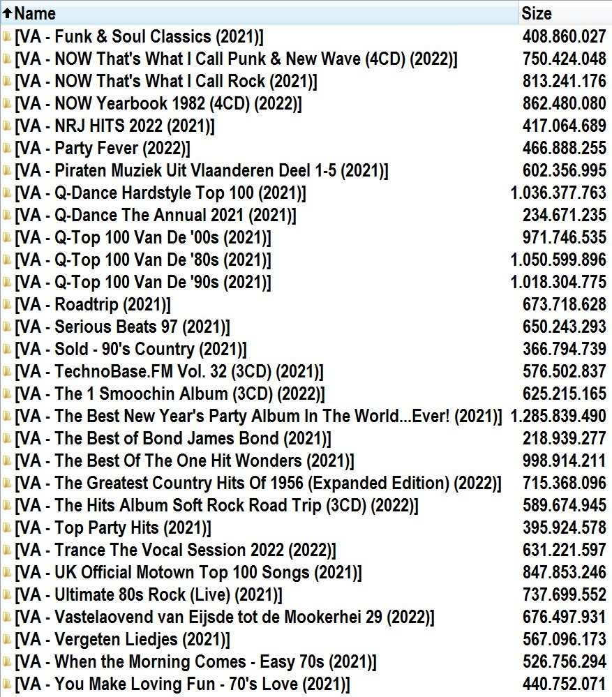 VA - 30 x MP3 Albums (2021-2022)