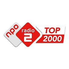 Top 2000 (Editie 2022) 1501-2000