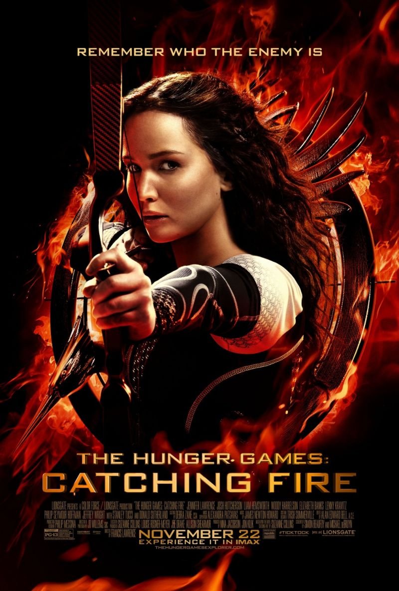 The Hunger Games: Catching Fire 2160P