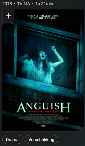 Anguish 2015 LIMITED 1080p BluRay x264-NLSubs-S-J-K