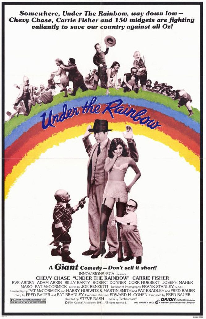 18 Under The Rainbow Collectie Chevy Chase 1981 Eng